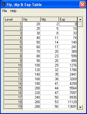 Table